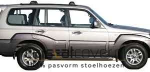 Hyundai Terracan (5 deurs, 2001 - 2007)