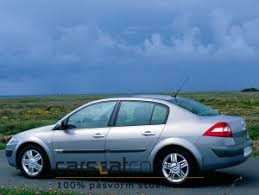Renault Megane (4 deurs, saloon, 2003 - 2008)